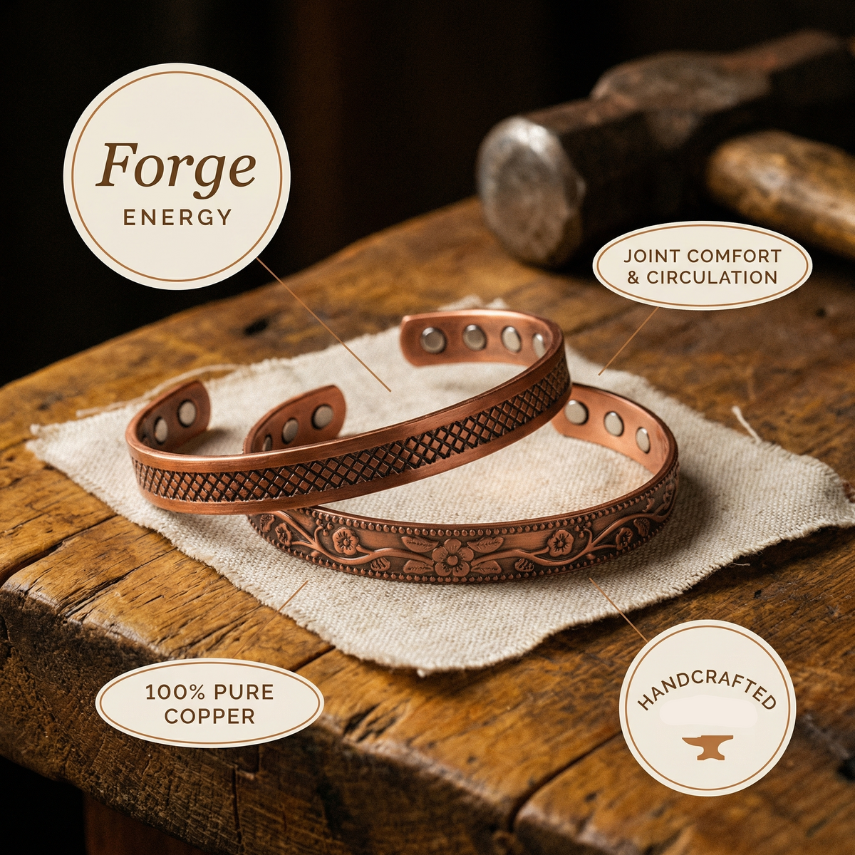 Patricia's Forge Copper Set